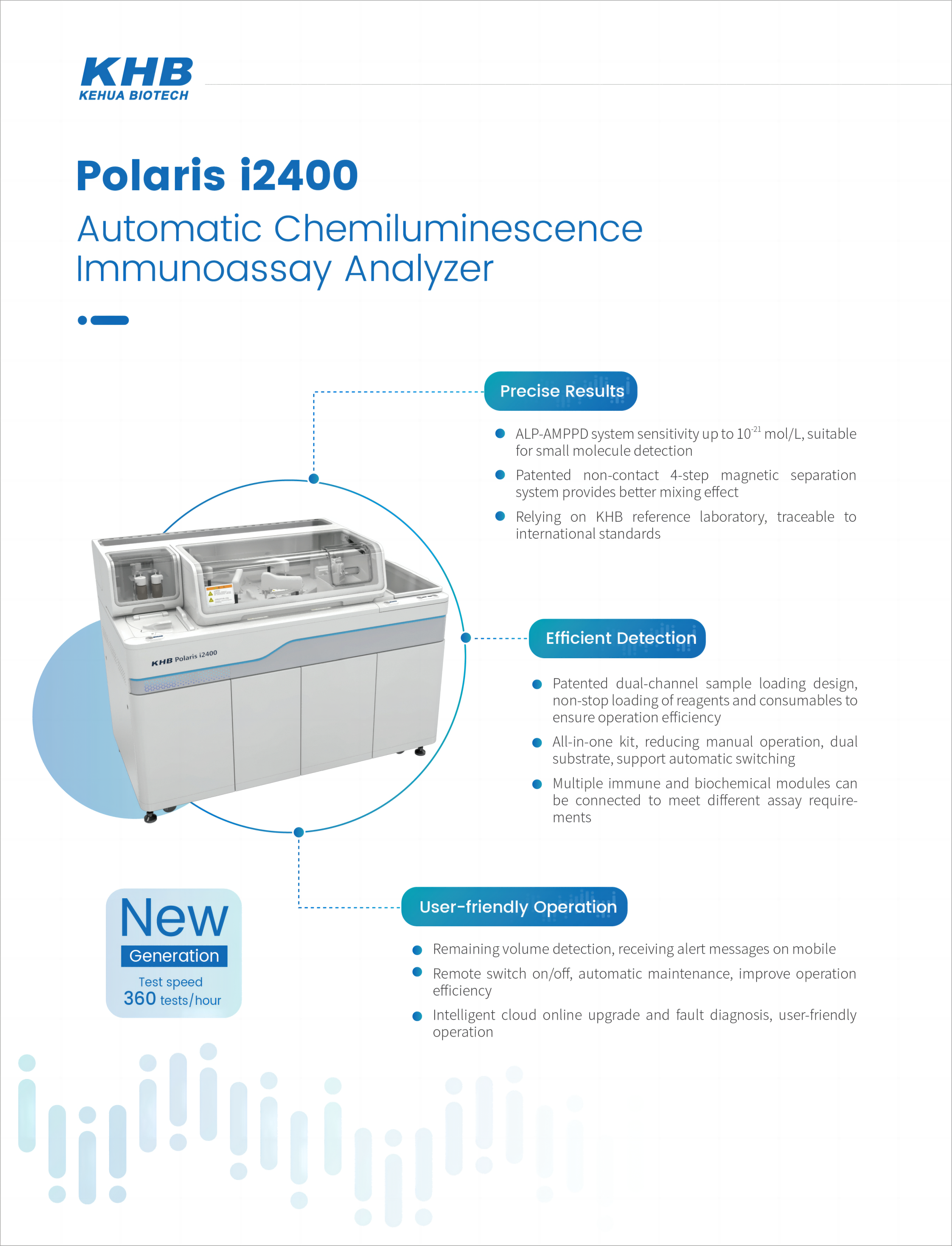 Polaris i2400-Automatic chemiluminescence immunoassay Analyzer-V2-20231102 (2)(1)(1).png