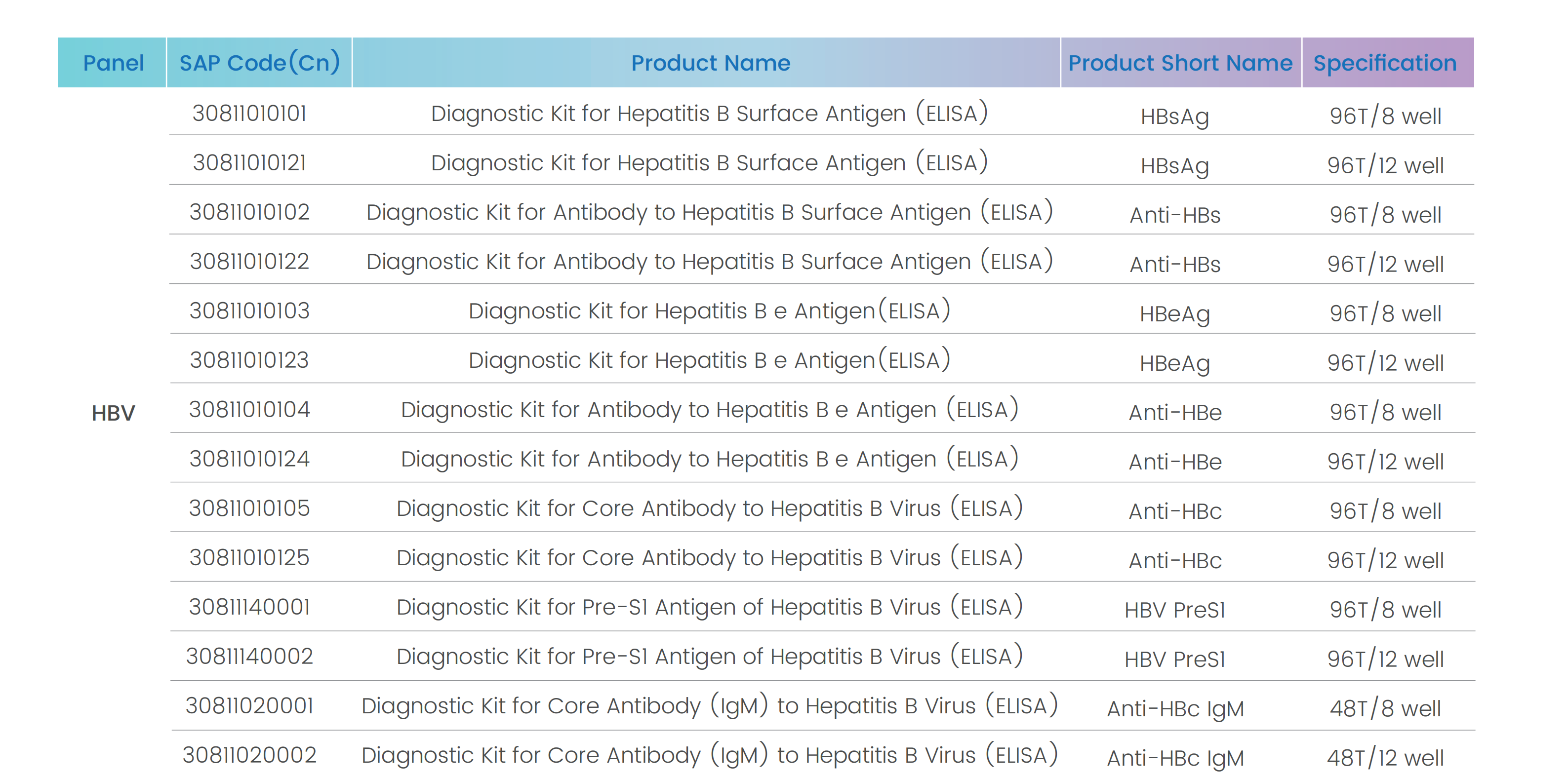 Enzyme-linked Immunoassay Reagents-V2_02 - 副本.png