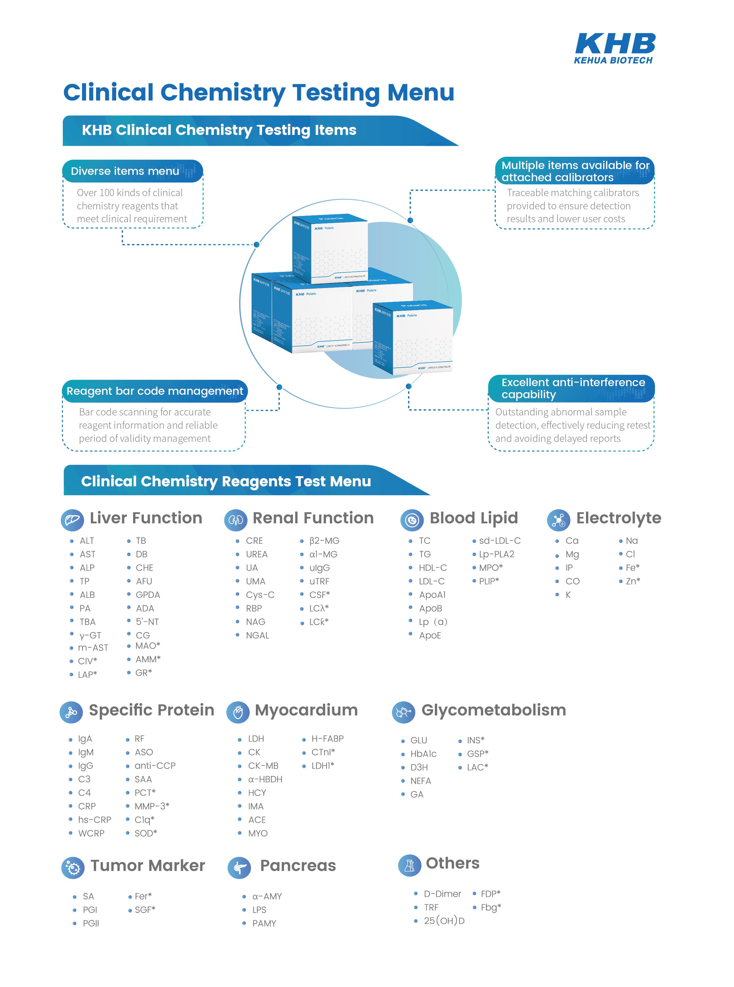 Clinical Chemistry Testing Menu V3-20240624.jpg