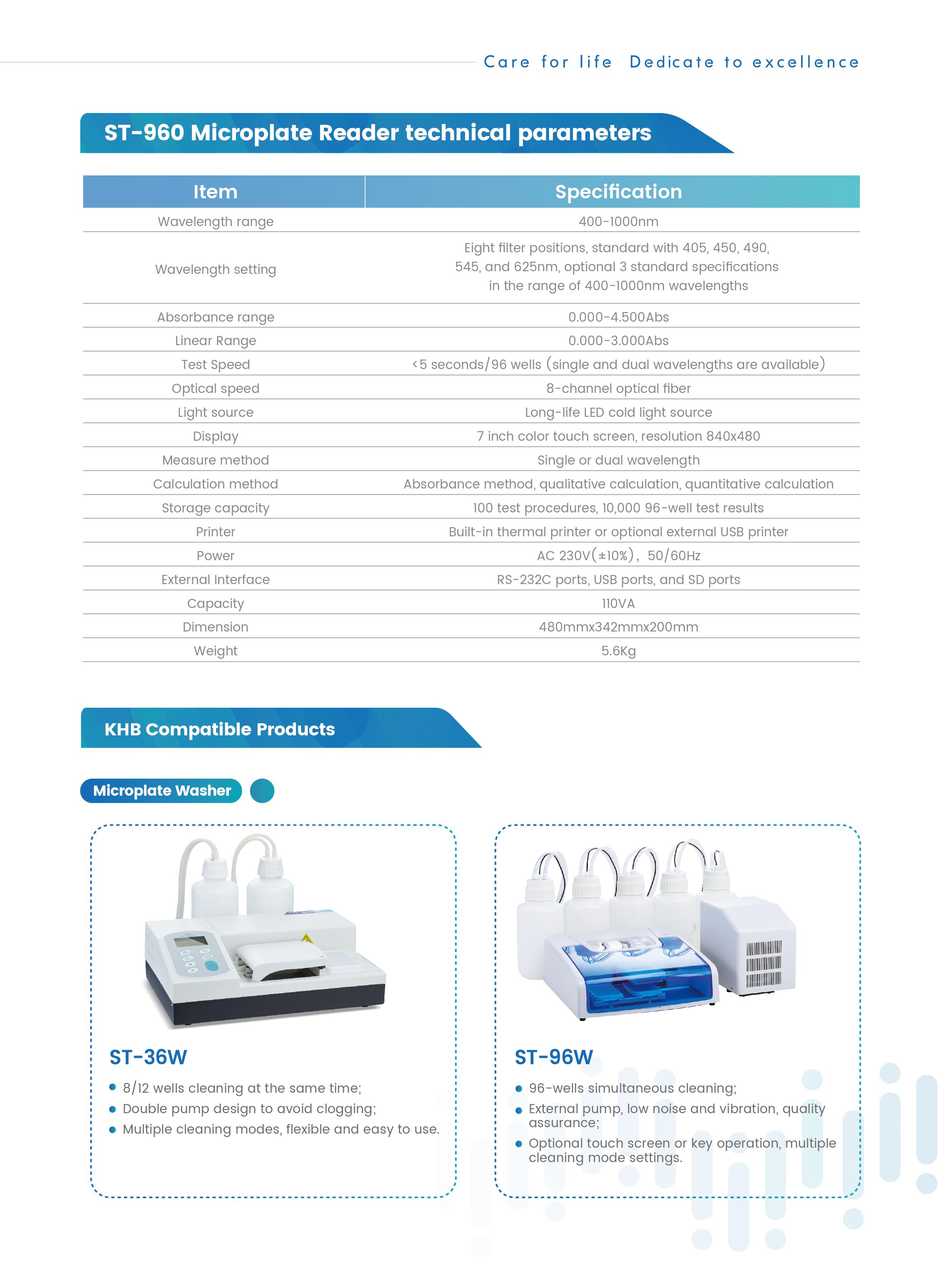 ST-960-Microplate Reader-2 V3-20240624.jpg